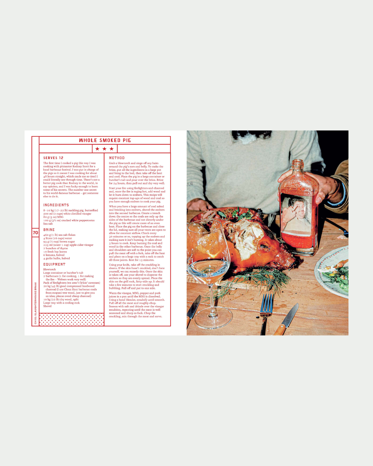 Africola - Cookbook