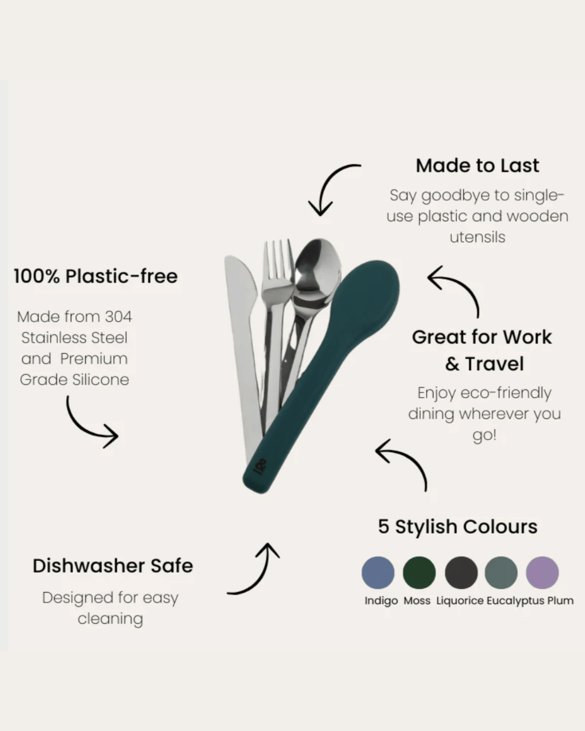 Seed & Sprout Reusable Cutlery Set - Stainless Steel & Moss