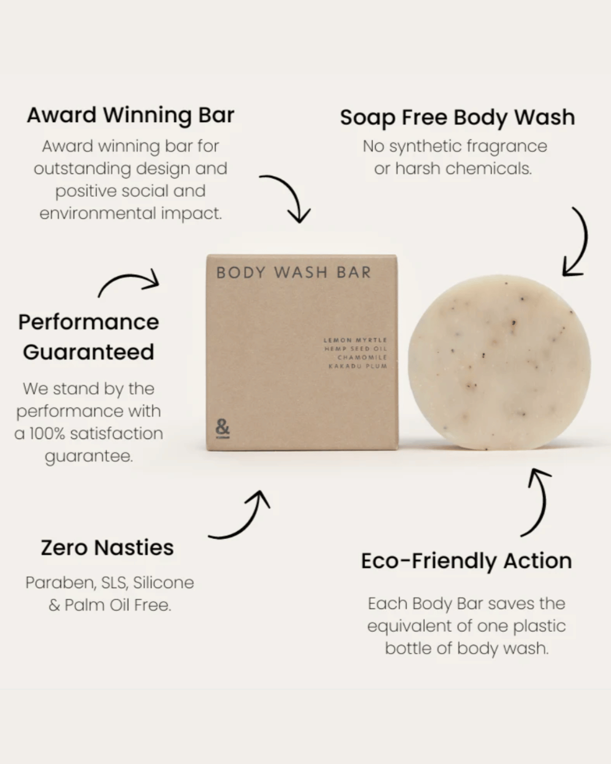 Seed & Sprout The Natural Body Wash Bar - Lemon Myrtle