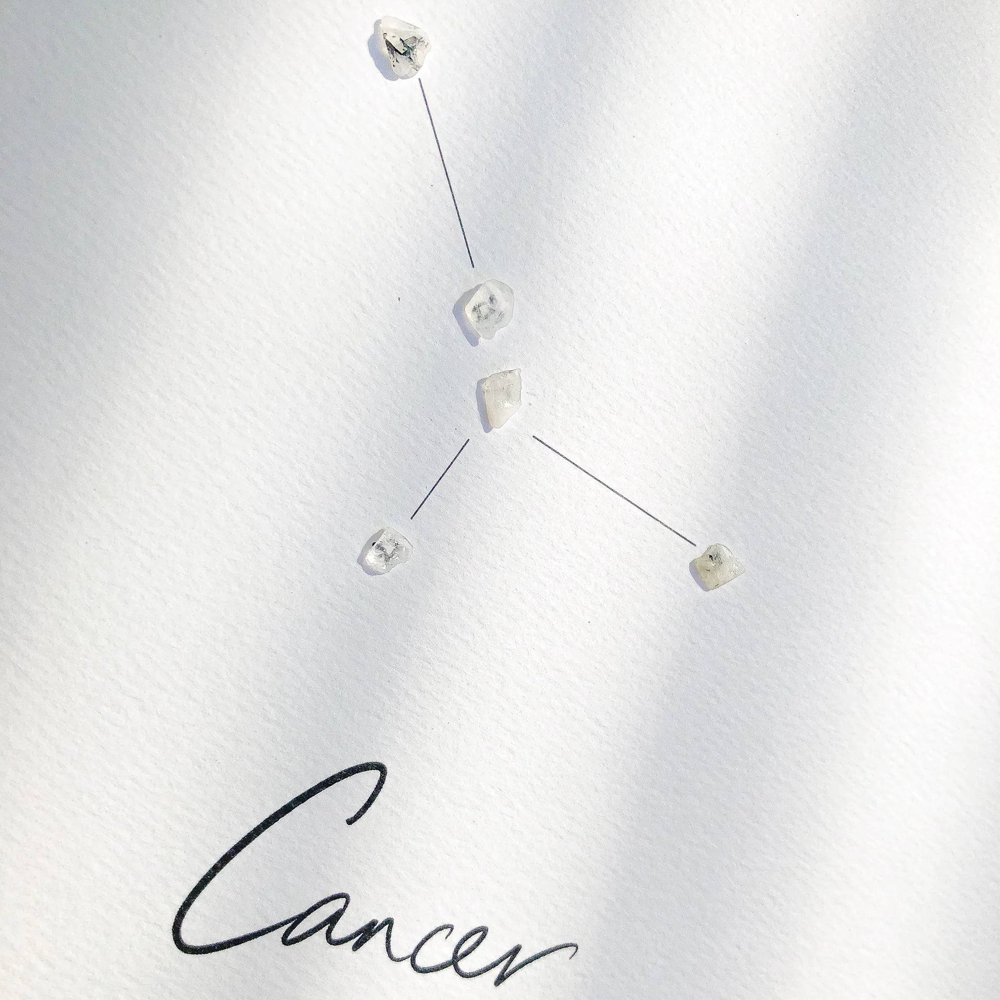 Crystal Zodiac Prints by Bondi Letters x Wildfire Co. Design - Cancer