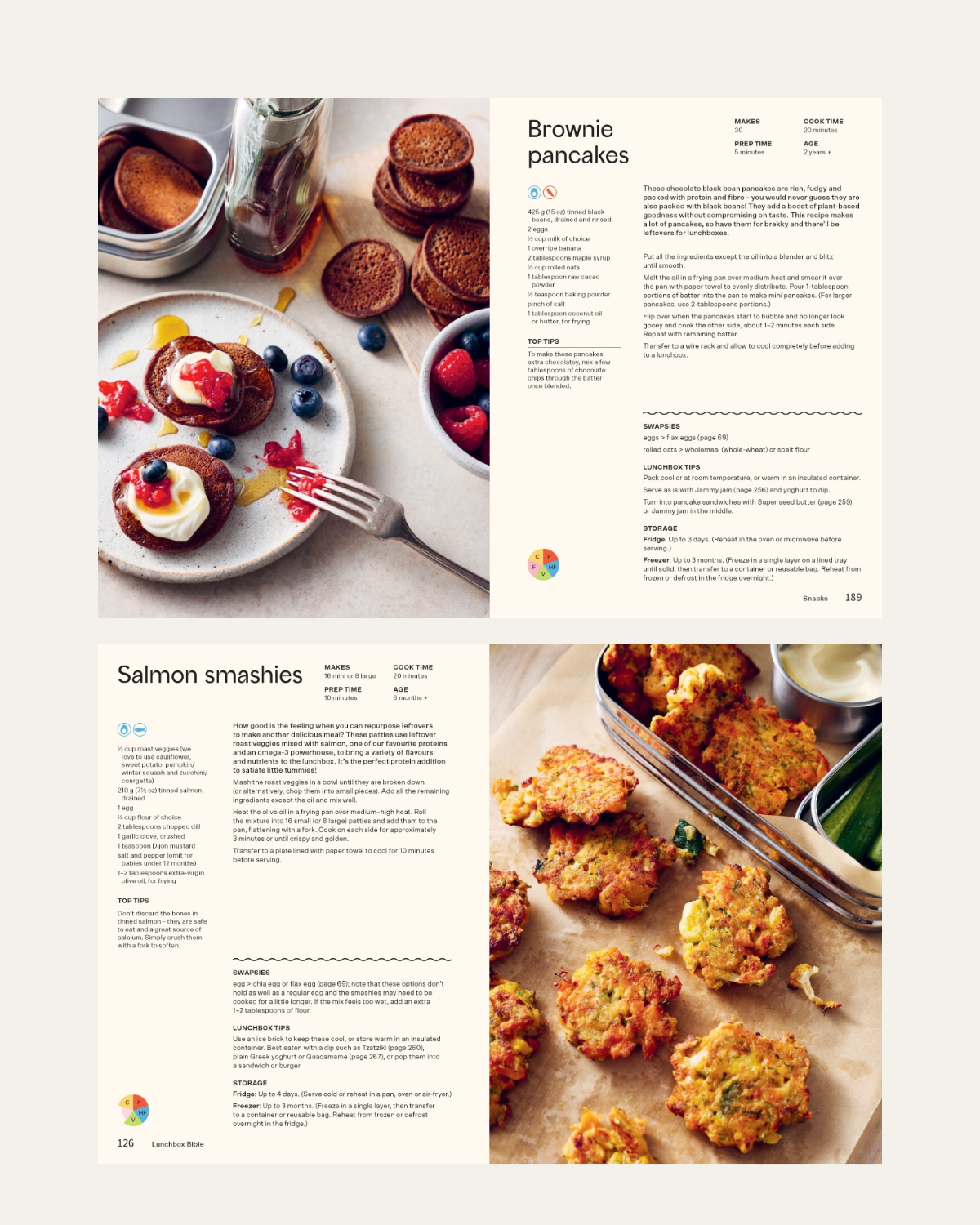 Lunch Box Bible - Book by Julia Tellidis &amp; Lauren Skora 