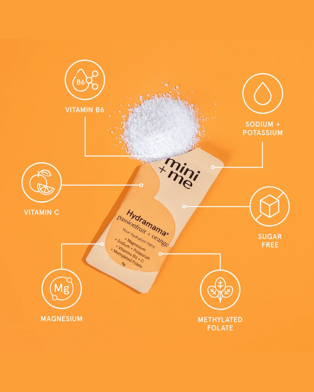 MINI + ME ❘ Hydramama® Passionfruit + Orange