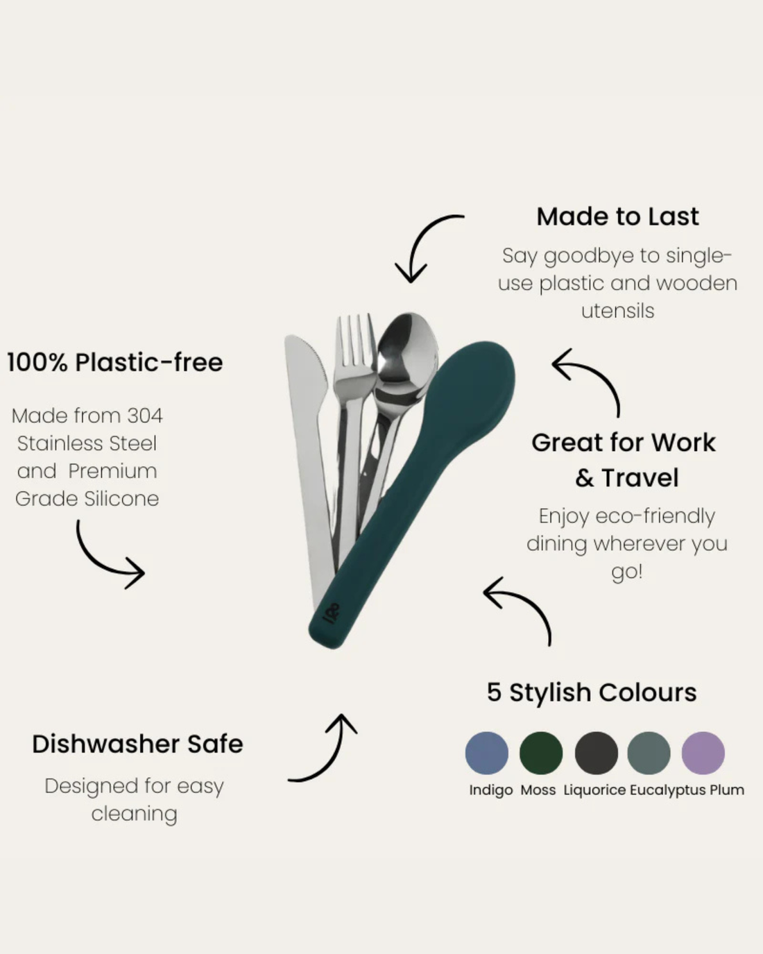 Seed & Sprout Reusable Cutlery Set - Stainless Steel & Indigo