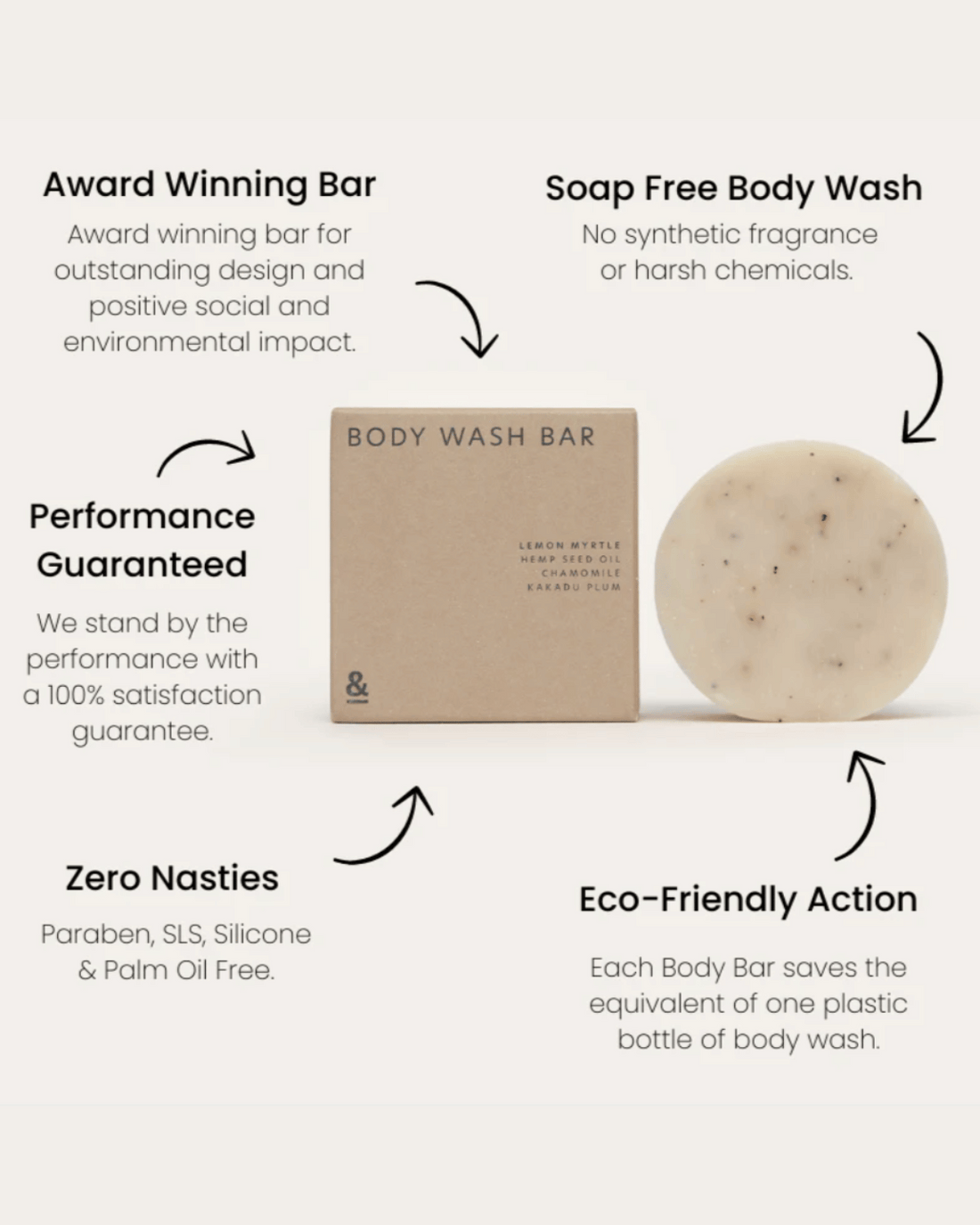 Seed & Sprout The Natural Body Wash Bar - Lemon Myrtle