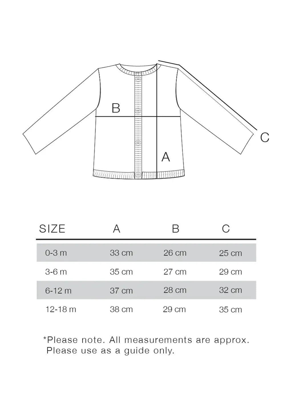 Miann &amp; Co Cable Knit Cardigan - Mint Size Guide